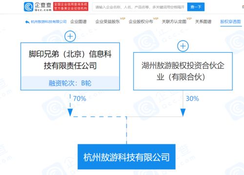 悟空租車(chē)關(guān)聯(lián)公司戰(zhàn)略拓展，新設(shè)公司進(jìn)軍網(wǎng)約車(chē)與信息系統(tǒng)集成服務(wù)